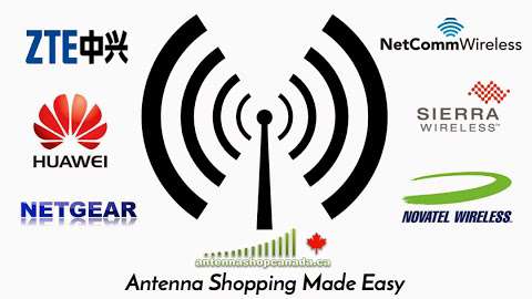 Antenna Shop Canada